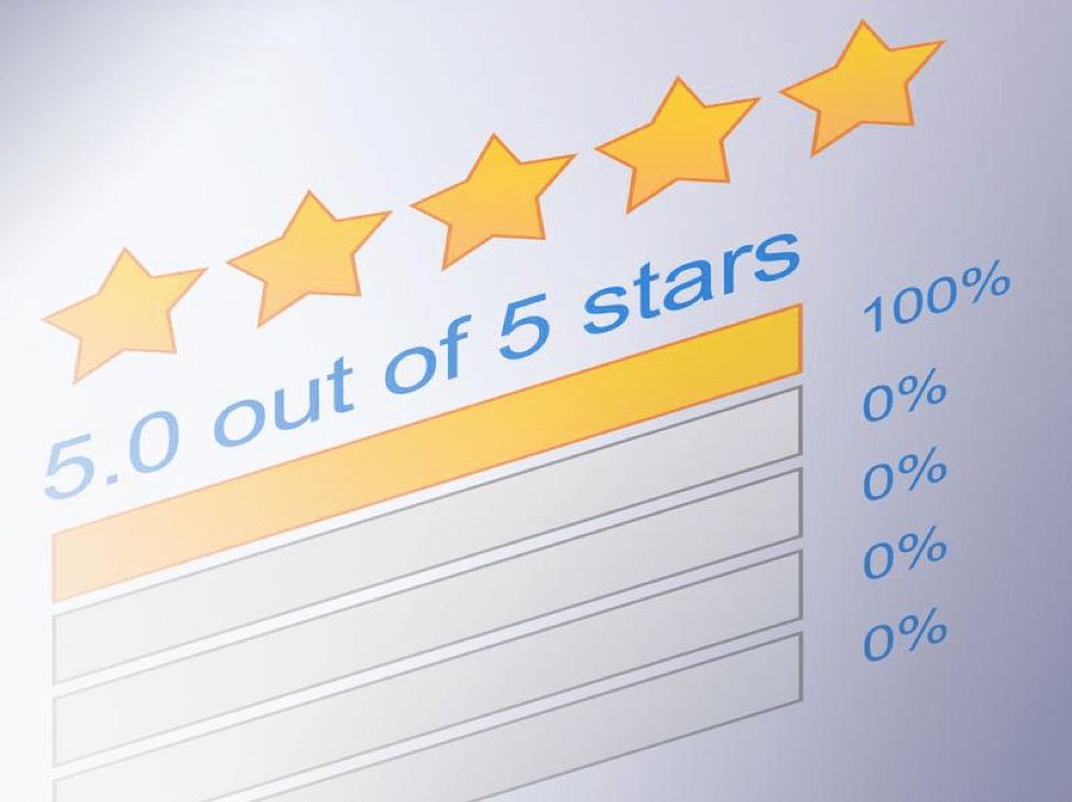Five star reviews